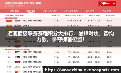 近期顶级联赛赛程积分大排行：巅峰对决，势均力敌，争夺榜首位置！