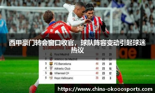 西甲豪门转会窗口收官，球队阵容变动引起球迷热议