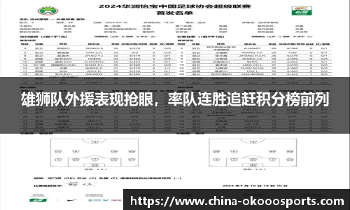 雄狮队外援表现抢眼，率队连胜追赶积分榜前列